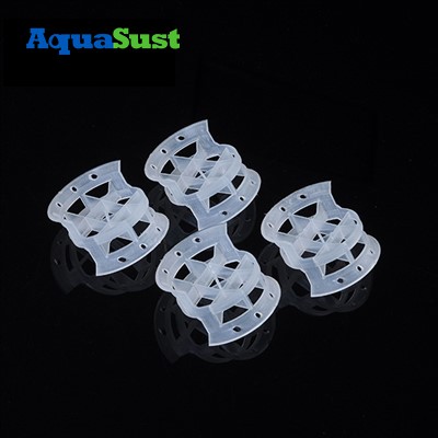 Конюгиран пръстен